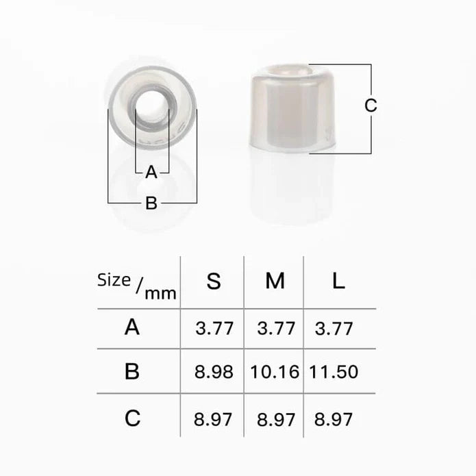 DUNU S&S ausinių galiukai (eartips)